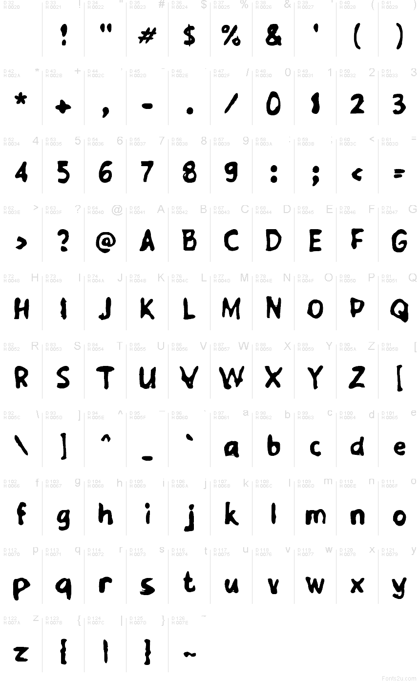 Latino di base - Mappa caratteri