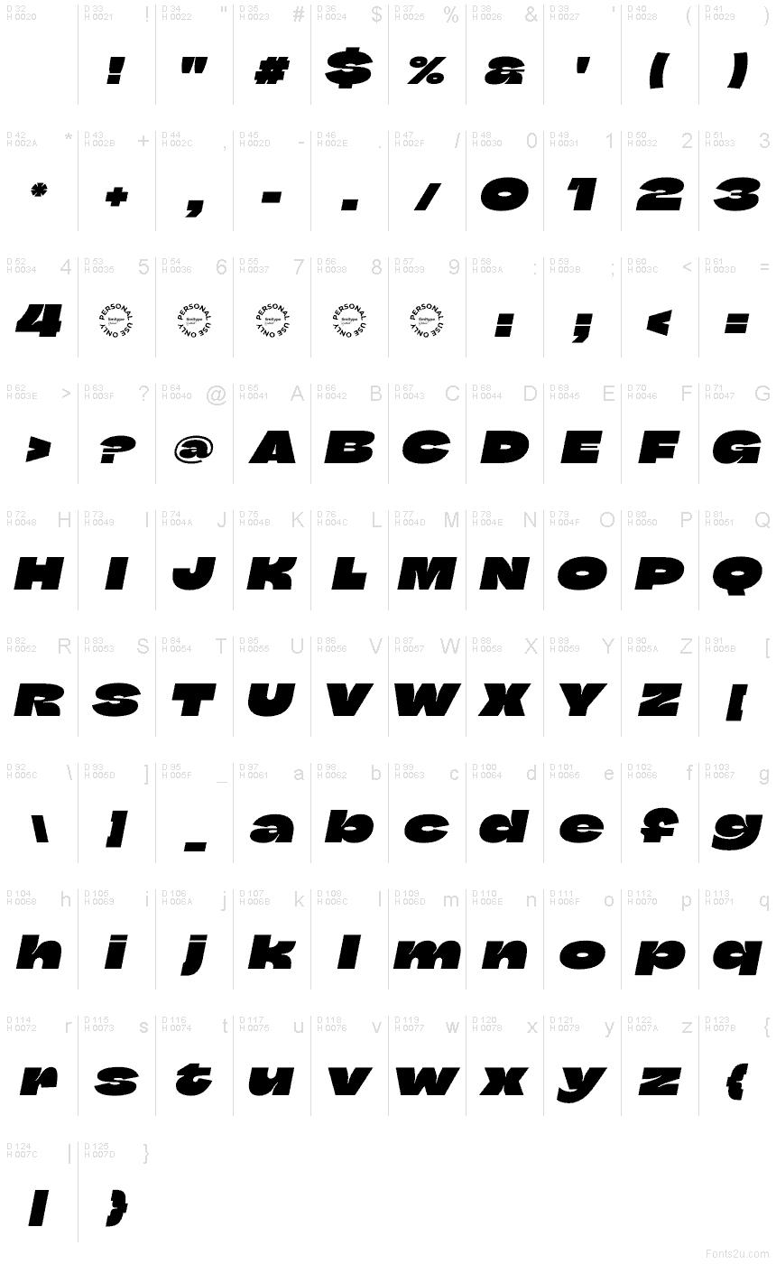Basic Latin - charmap