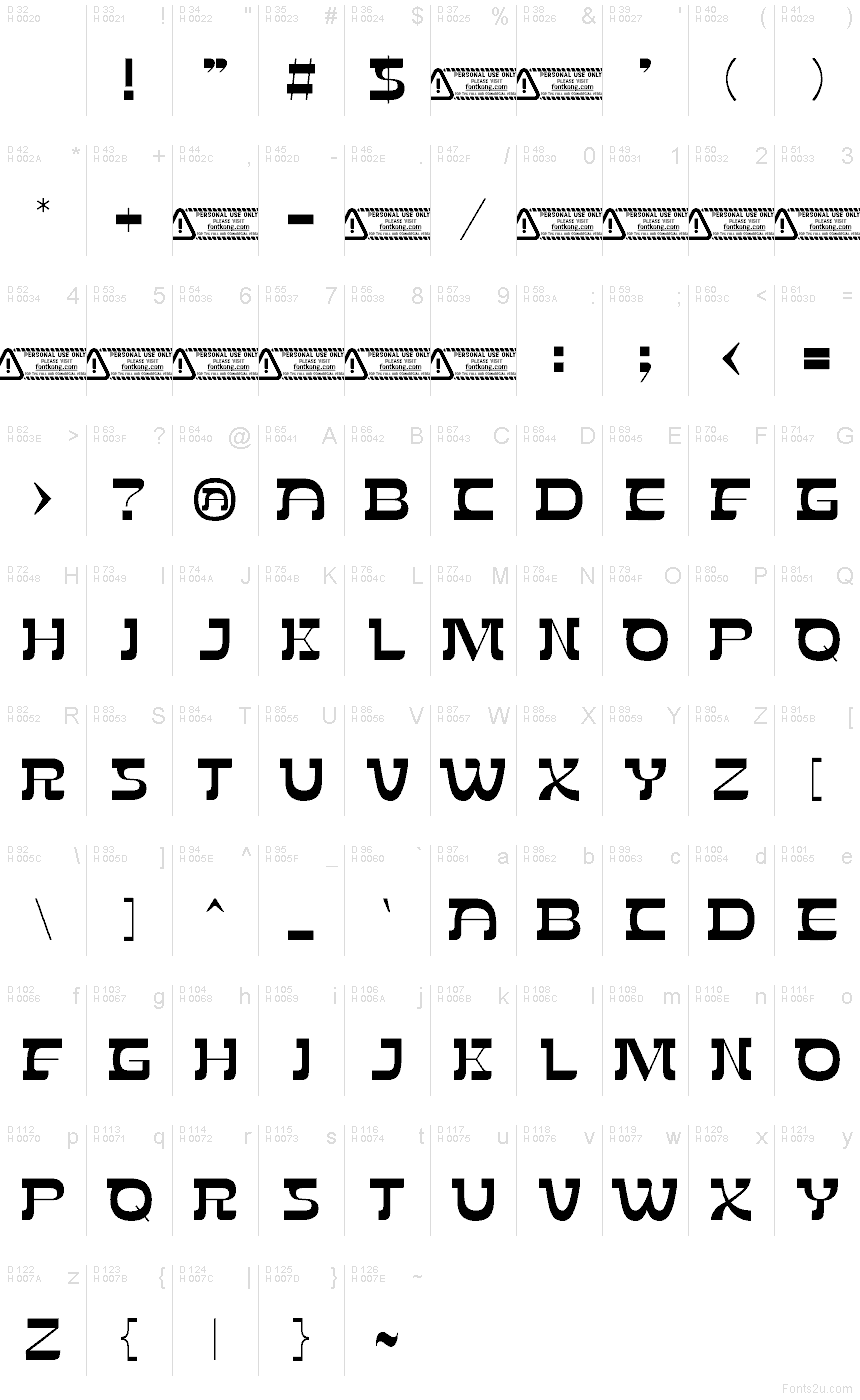 Basic Latin - charmap