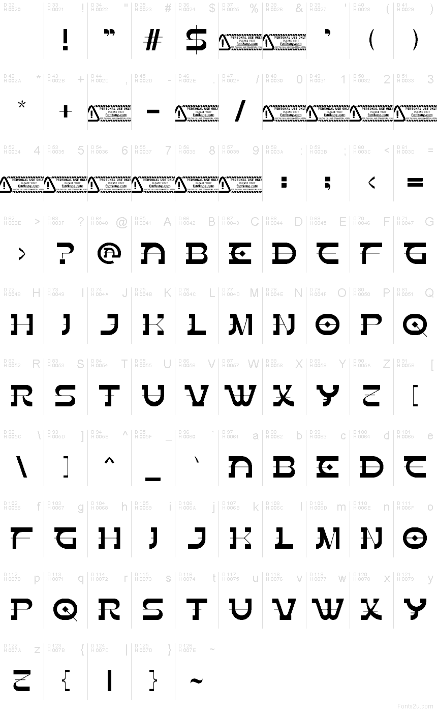 Basis-Lateinisch - Zeichentabelle