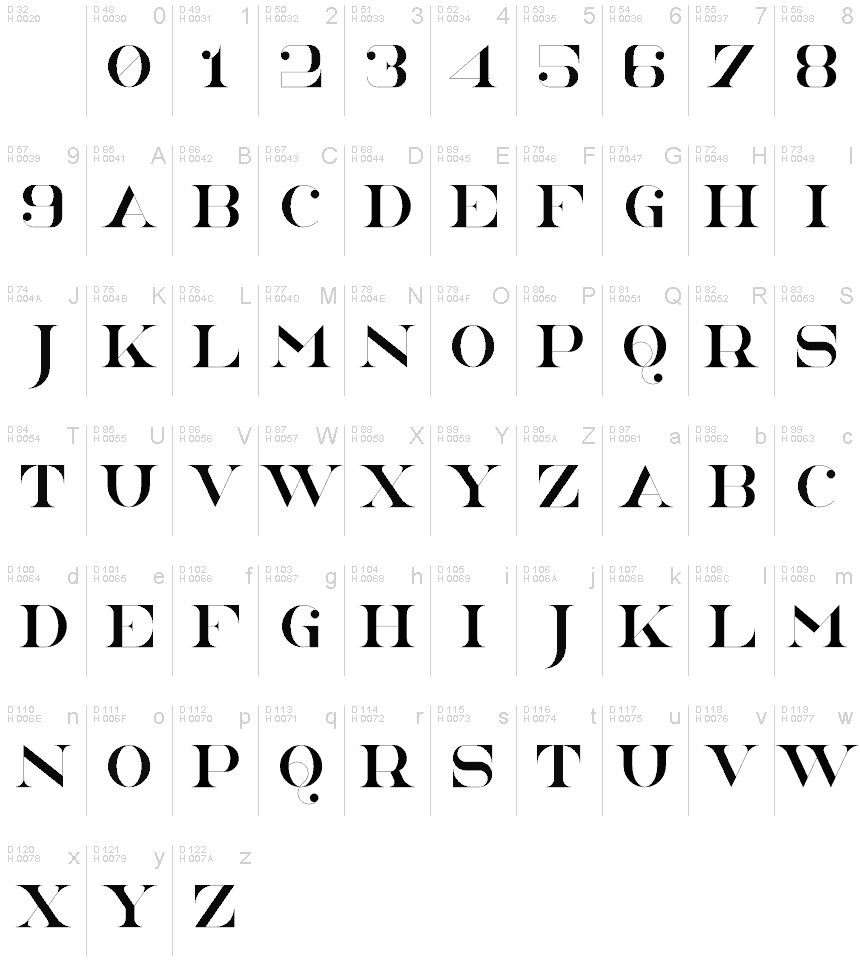 Basic Latin - charmap