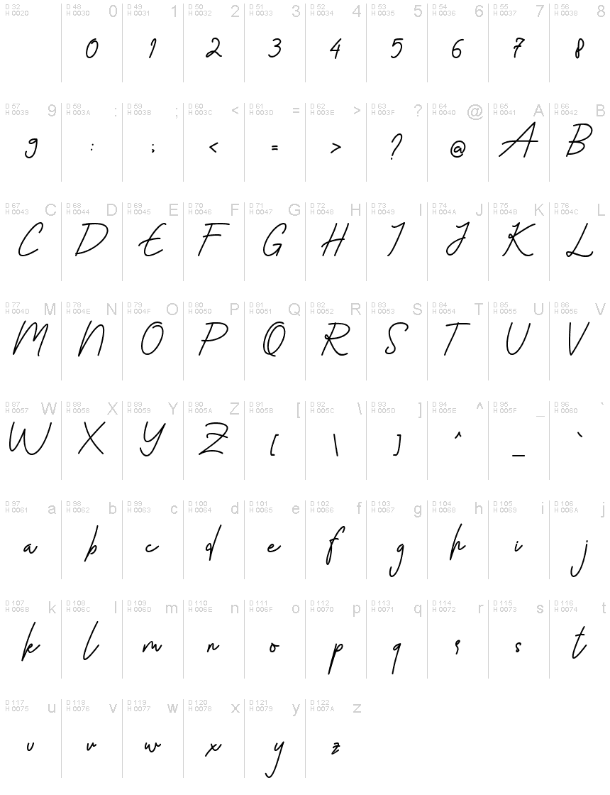 Basic Latin - charmap