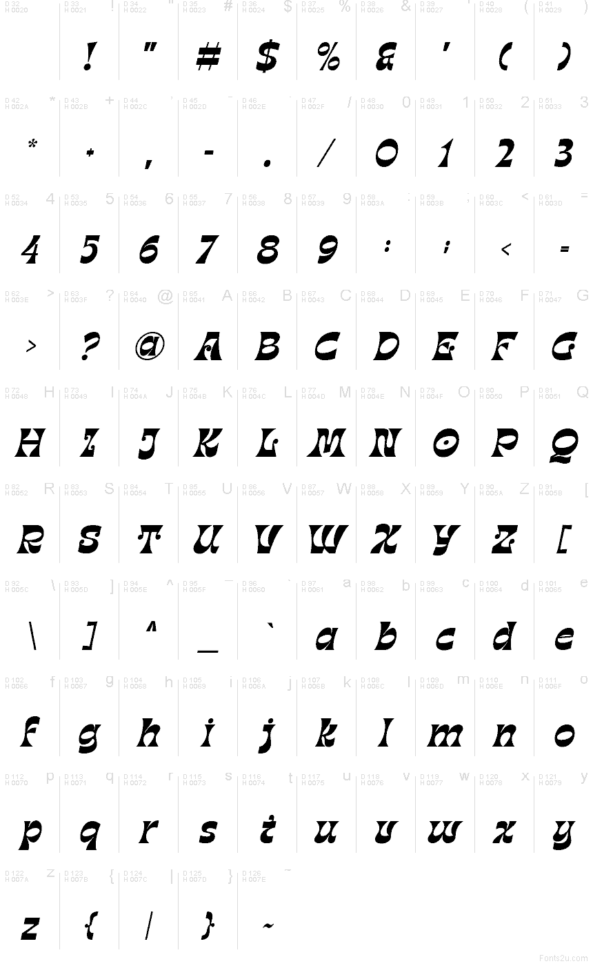 Latin de base - Table de caractères