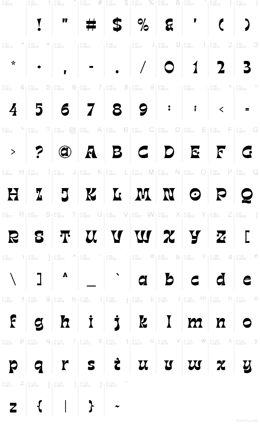Latin de base - Table de caractères
