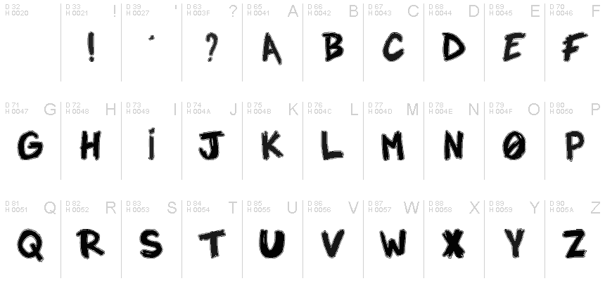 Basic Latin - charmap