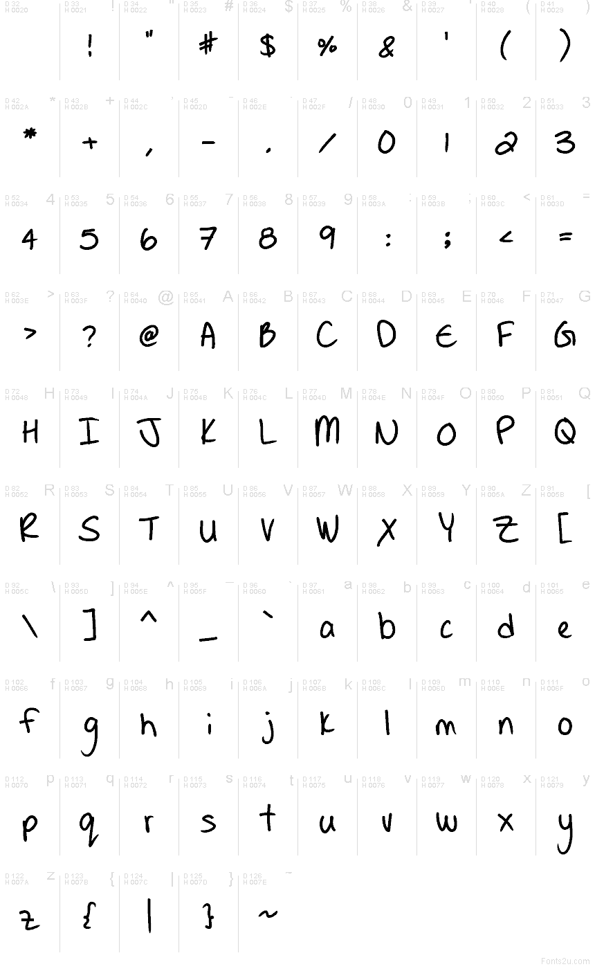 Latino di base - Mappa caratteri