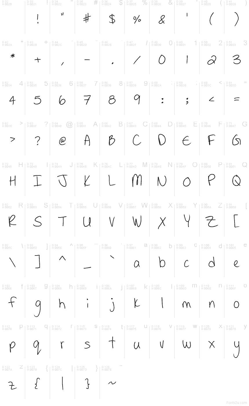 Latino di base - Mappa caratteri