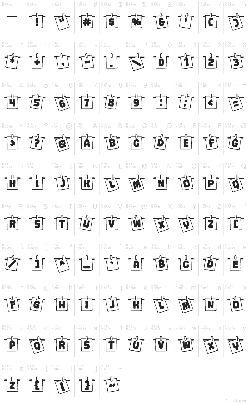 Basic Latin - charmap