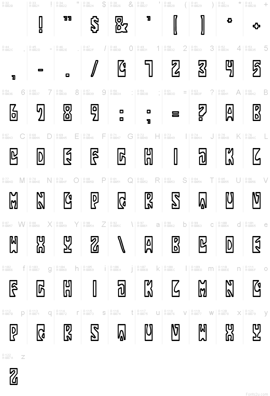Basic Latin - charmap