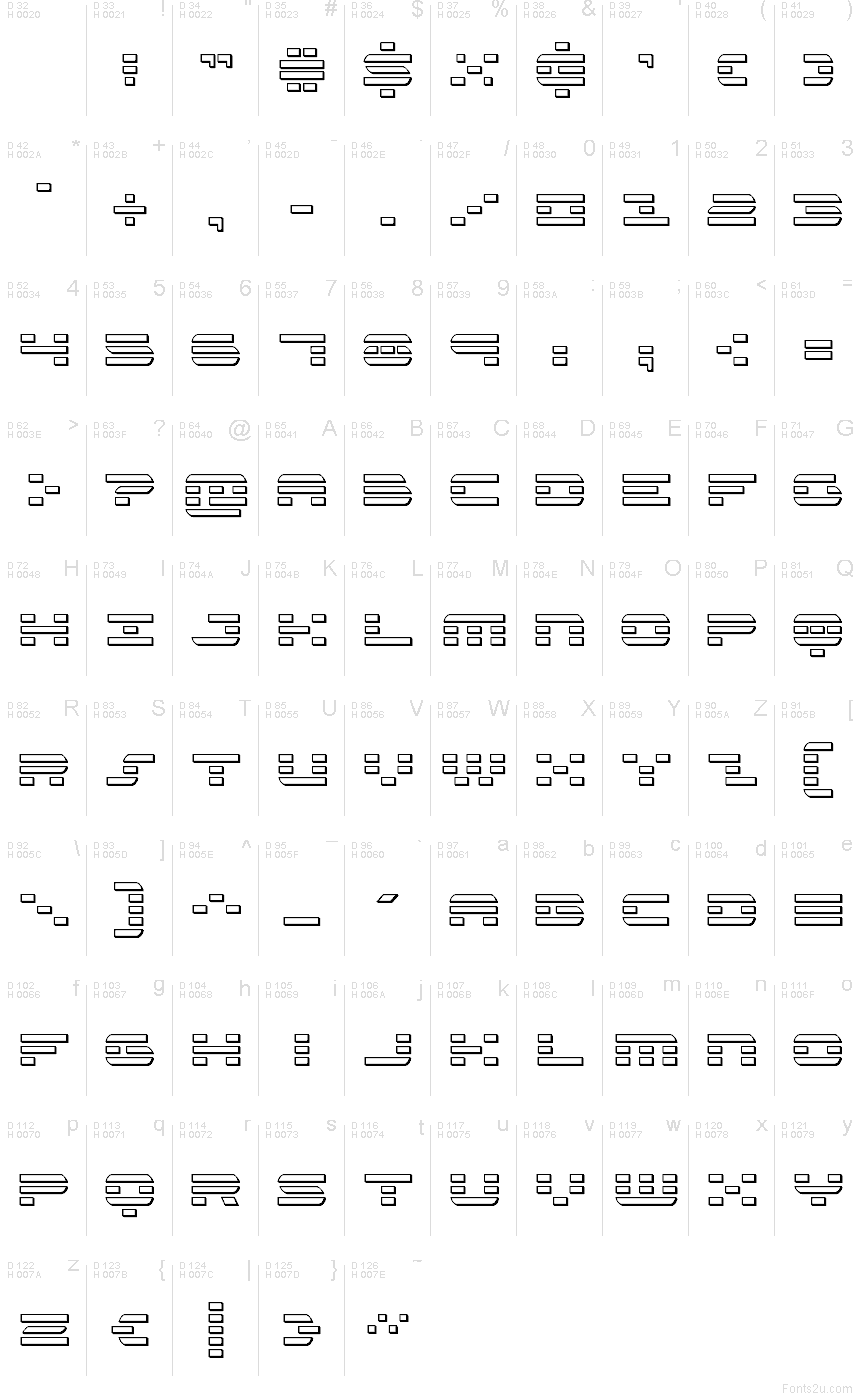 Базовая латиница - Таблица символов