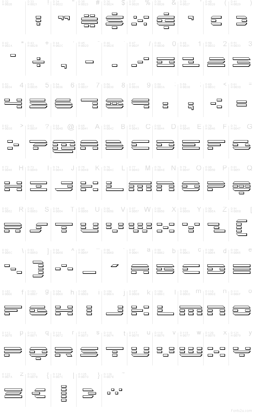 Базовая латиница - Таблица символов