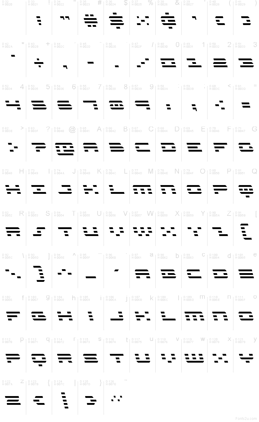 Базовая латиница - Таблица символов