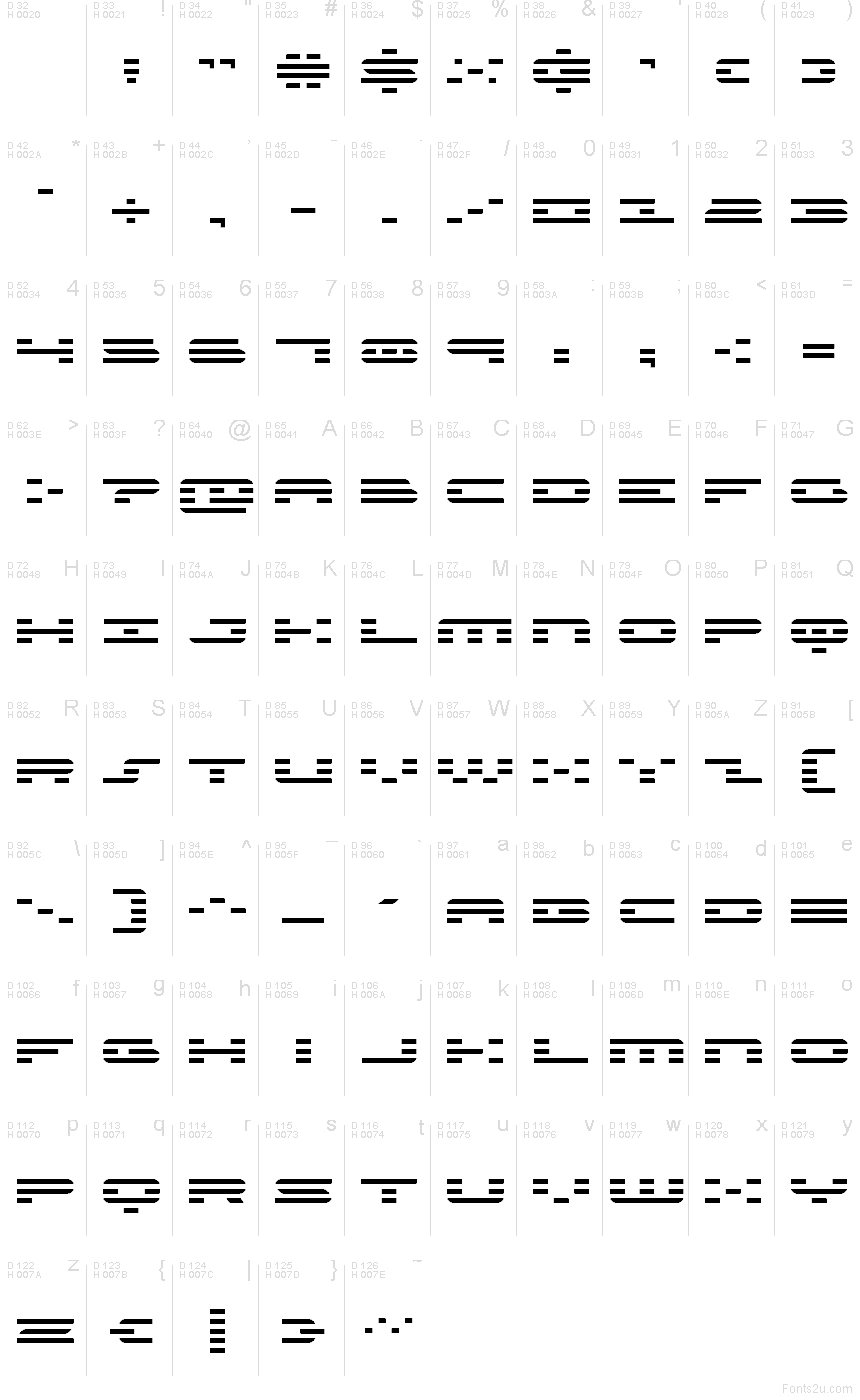 Базовая латиница - Таблица символов