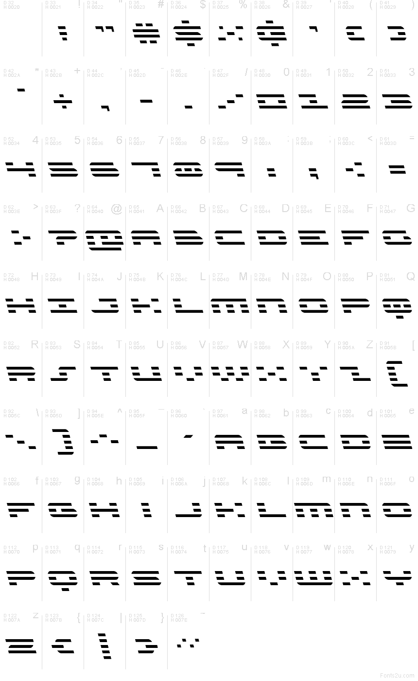 Базовая латиница - Таблица символов