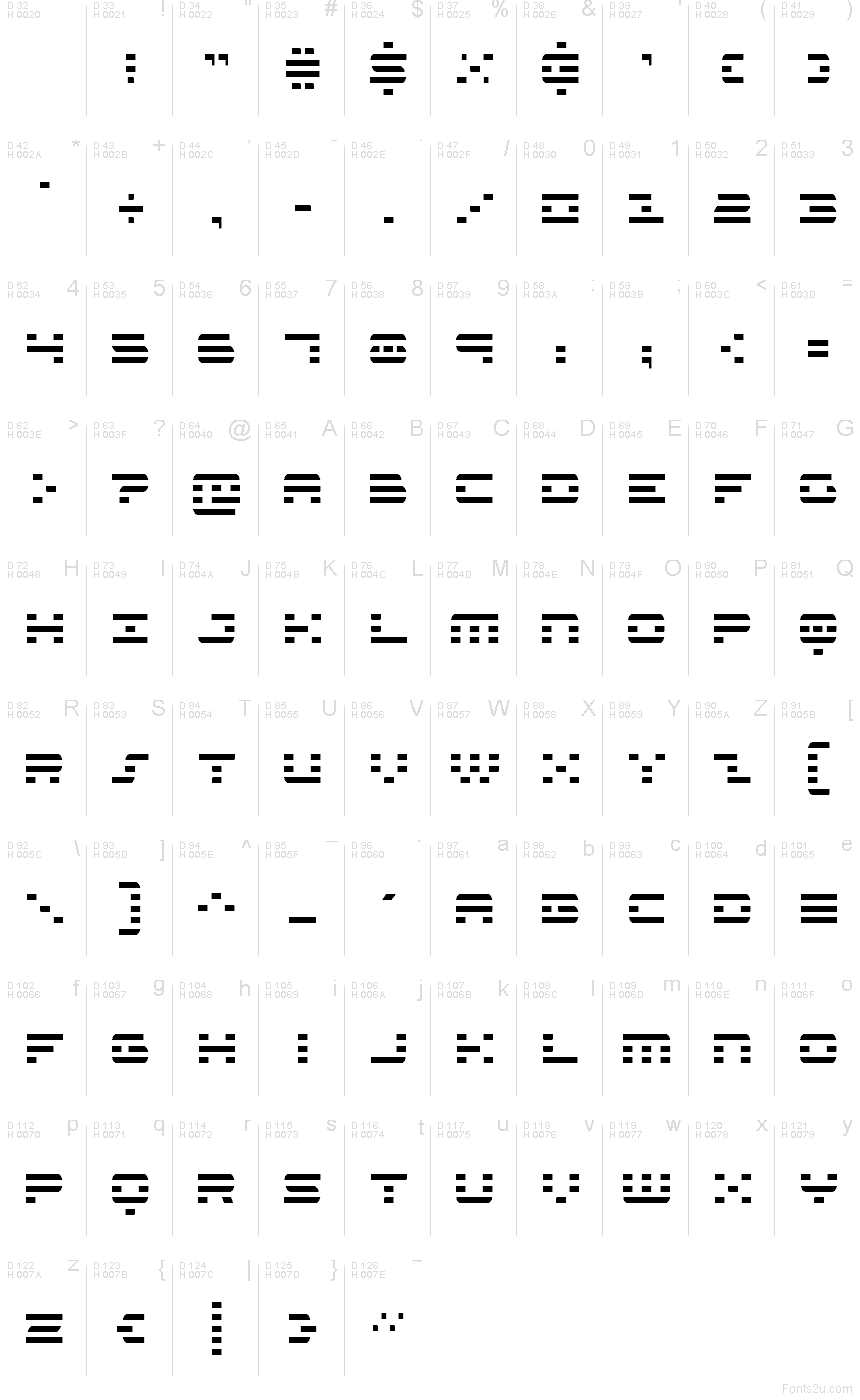 Базовая латиница - Таблица символов