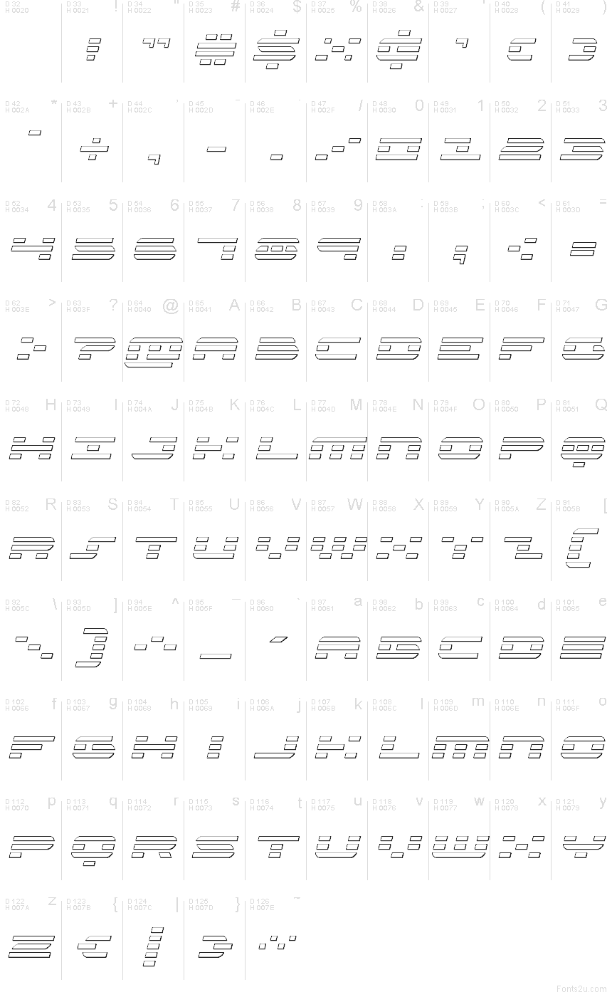 Базовая латиница - Таблица символов