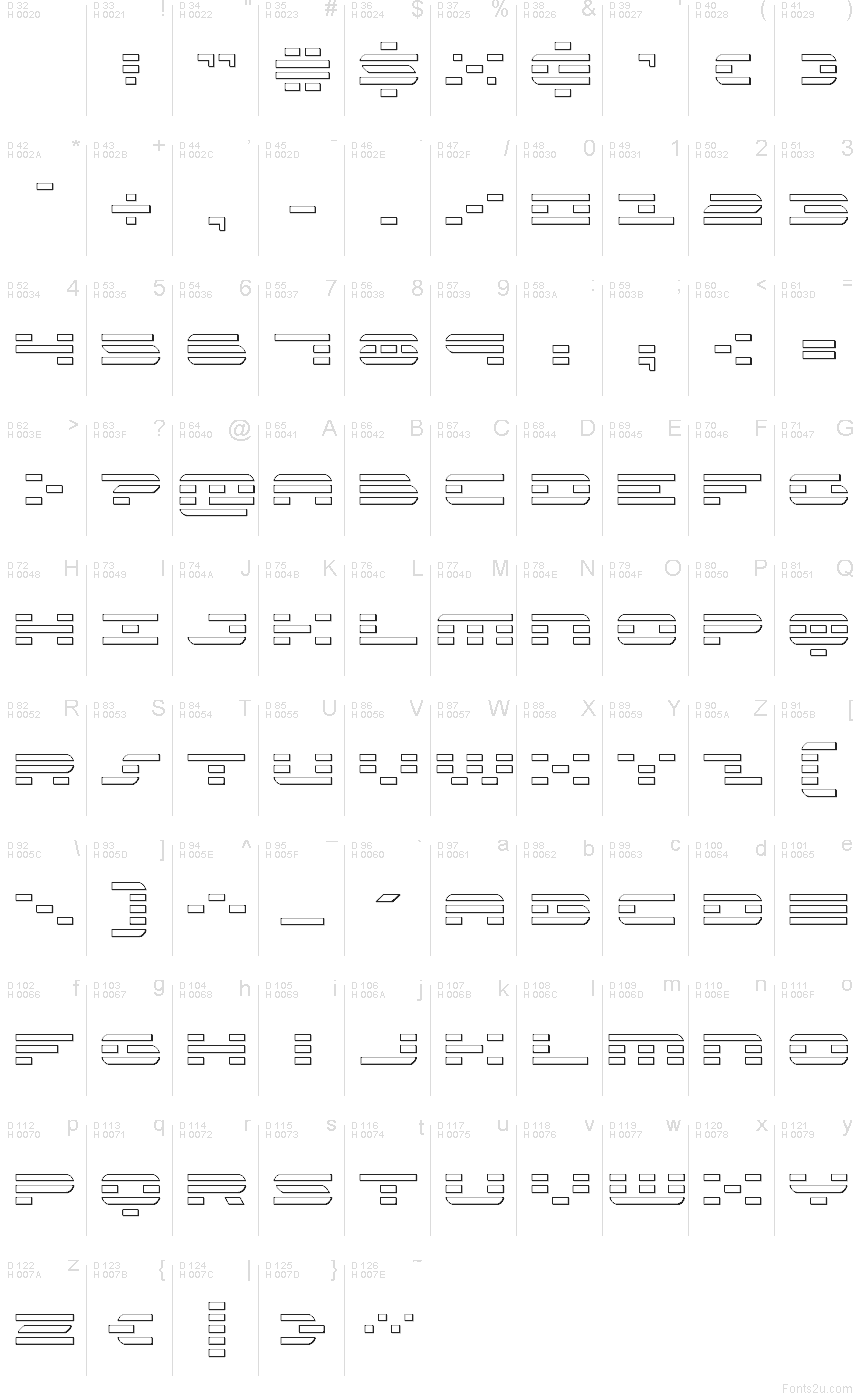 Базовая латиница - Таблица символов