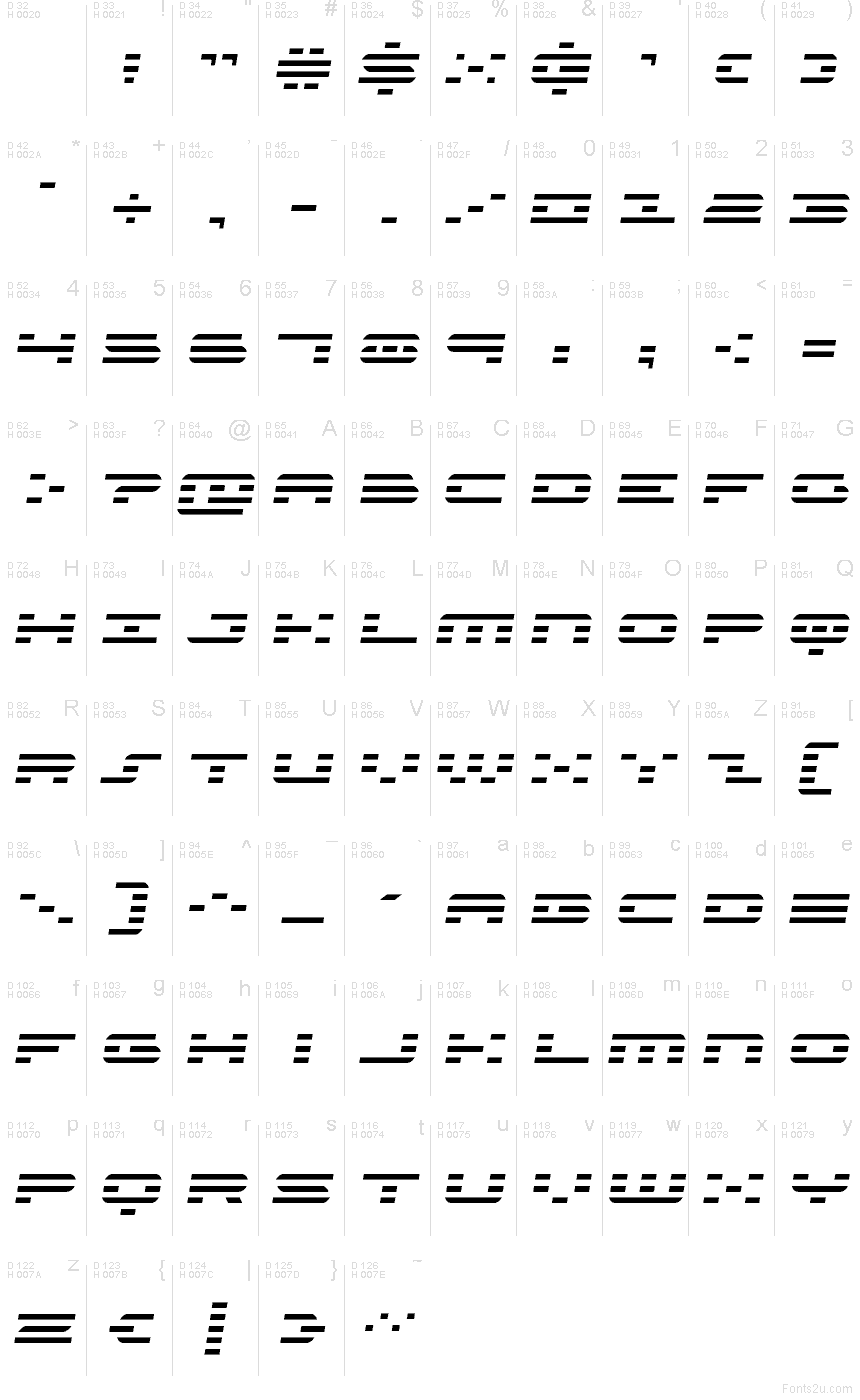 Базовая латиница - Таблица символов