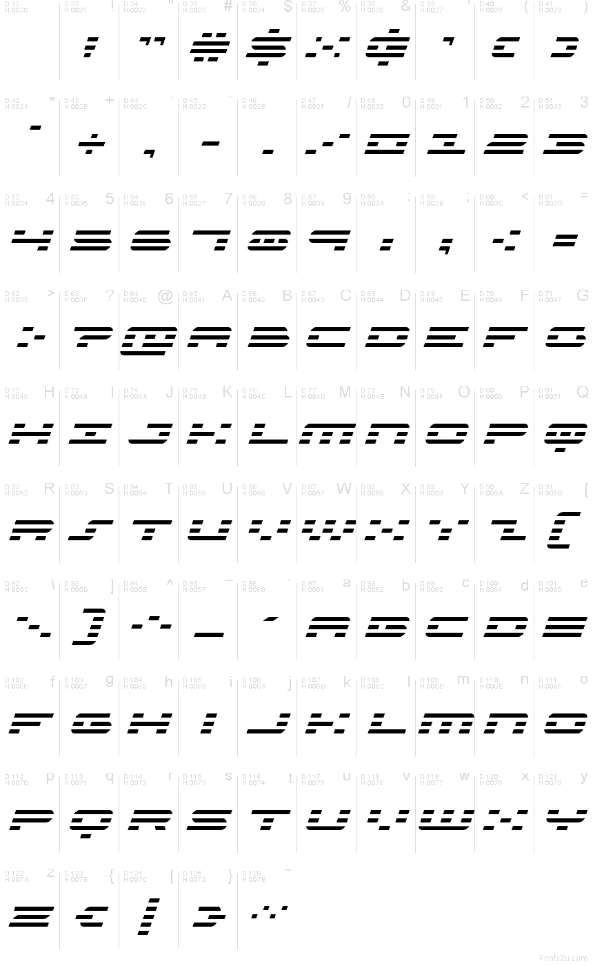 Базовая латиница - Таблица символов