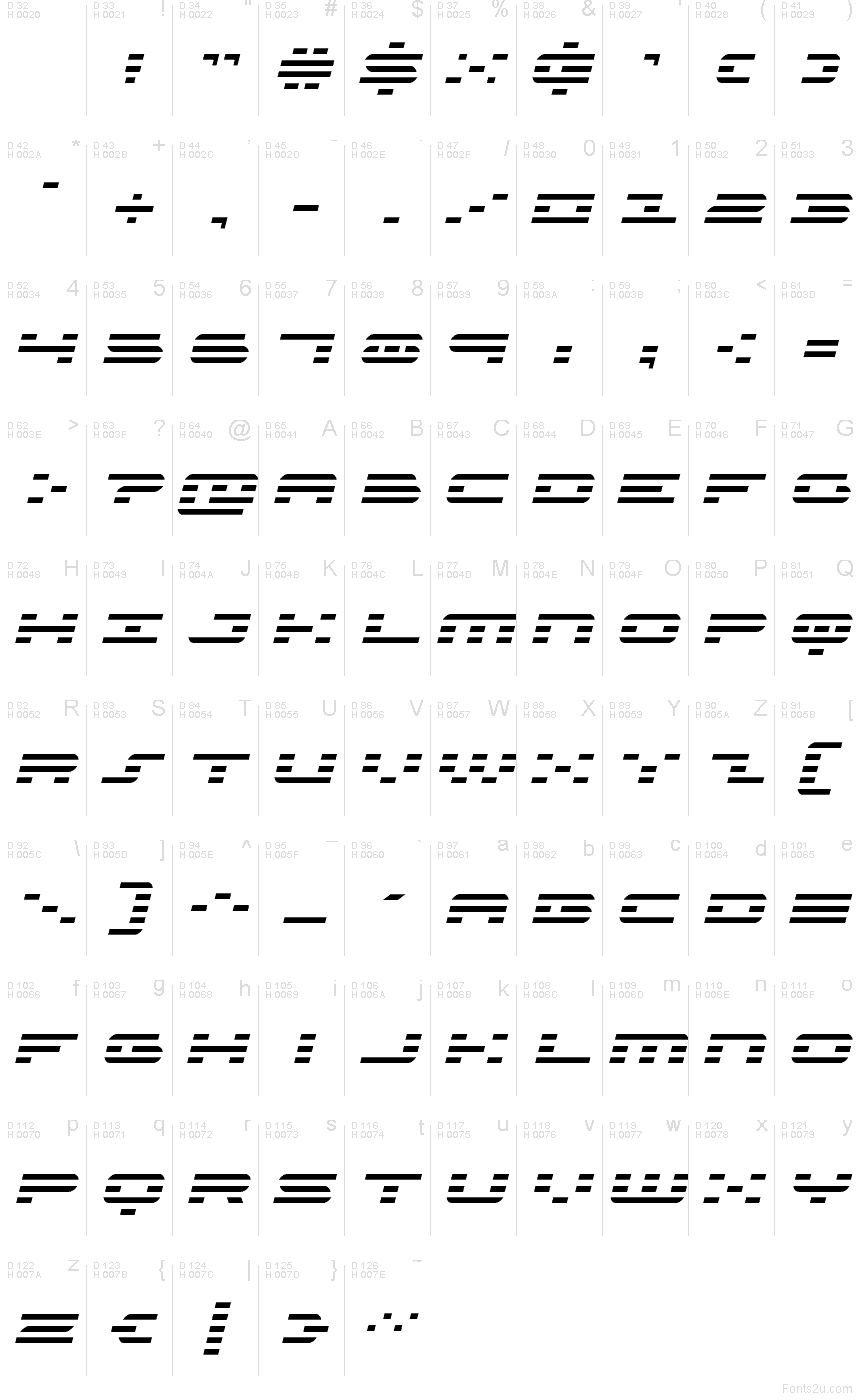 Базовая латиница - Таблица символов