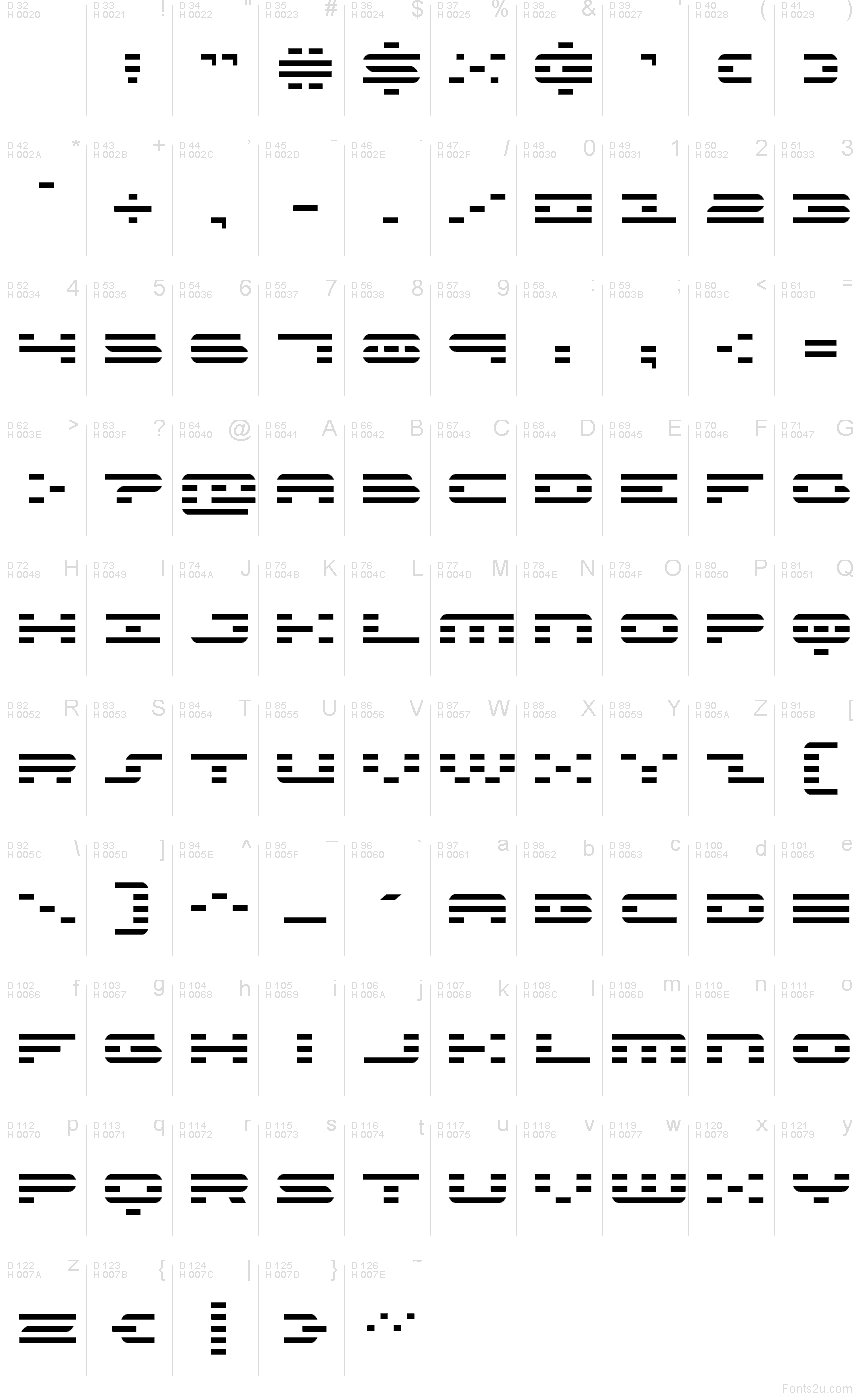 Базовая латиница - Таблица символов