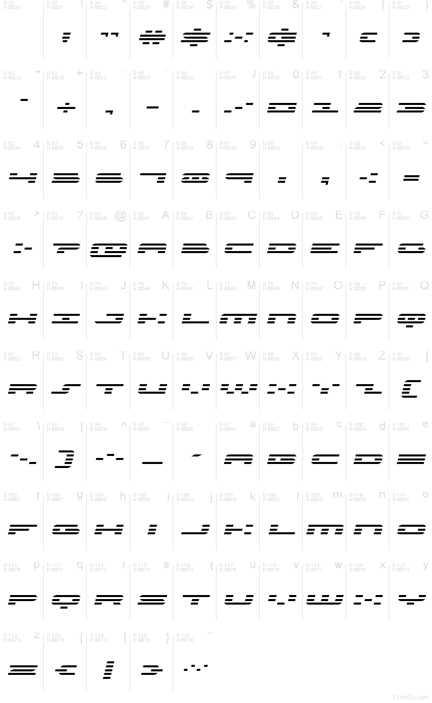 Базовая латиница - Таблица символов