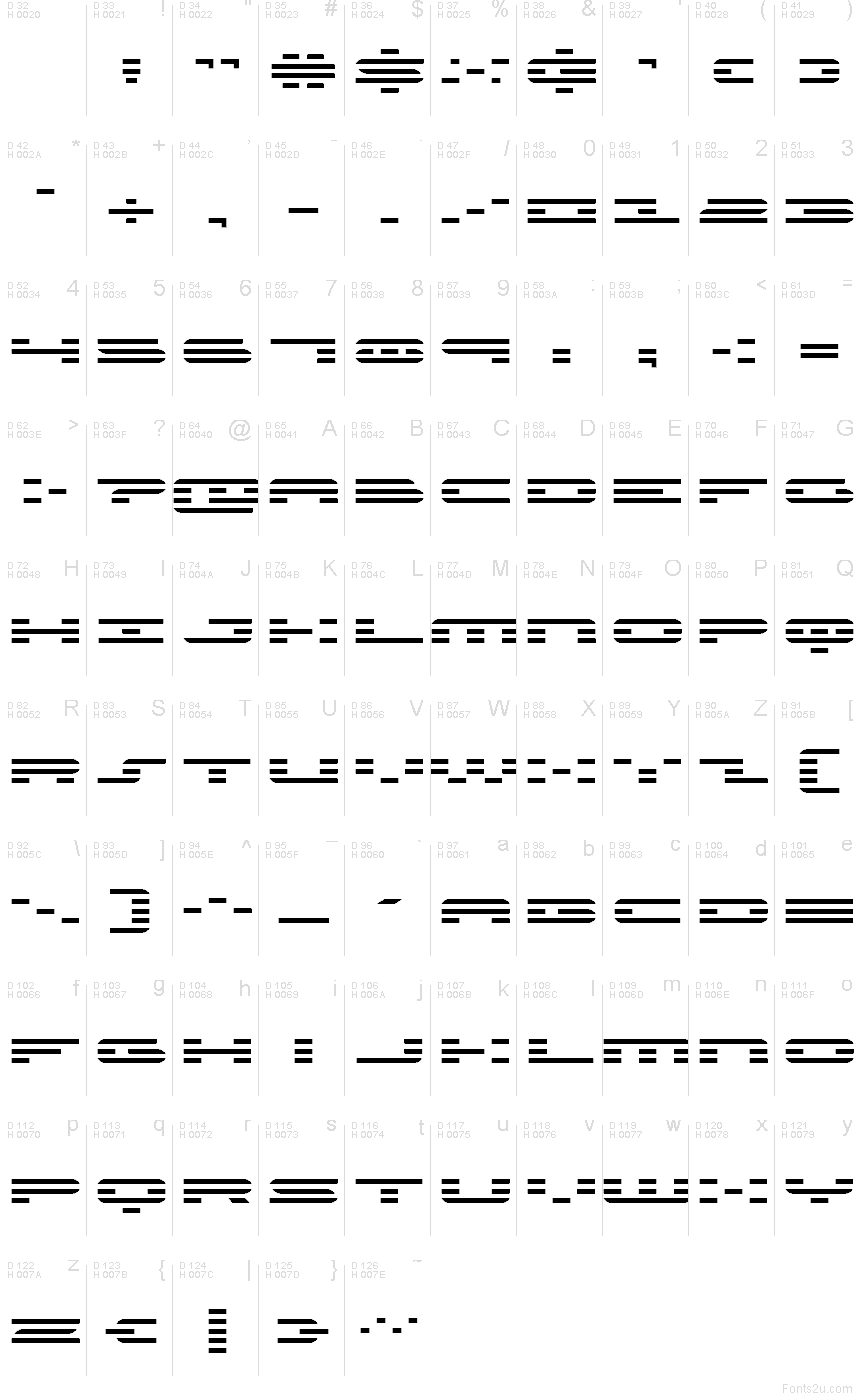 Базовая латиница - Таблица символов