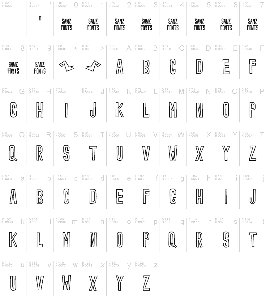 基本拉丁字母 - 字符地图