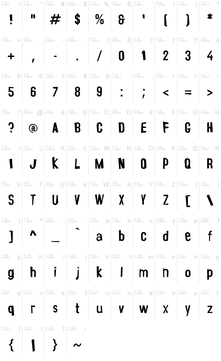 Latino di base - Mappa caratteri