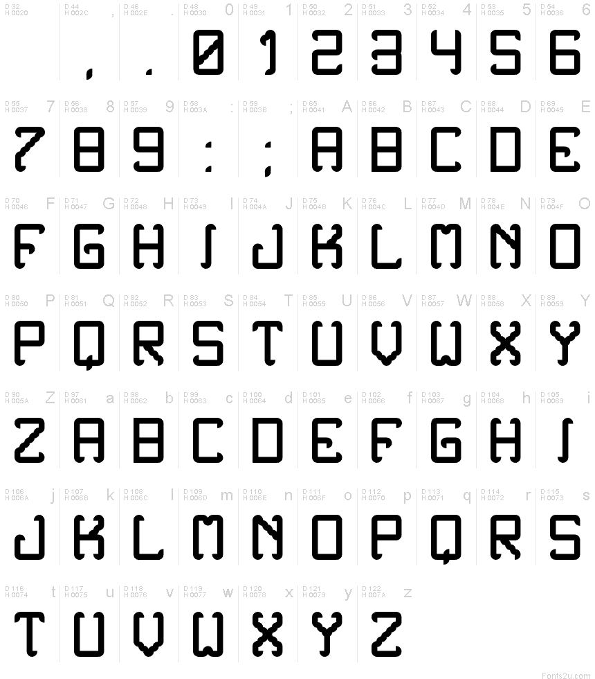 基本ラテン文字 - 文字マップ