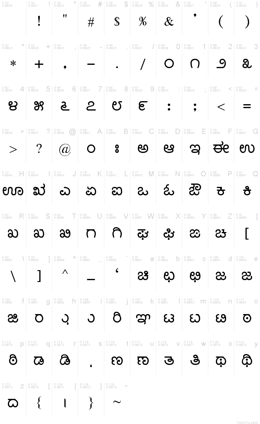 kannada nudi fonts free download