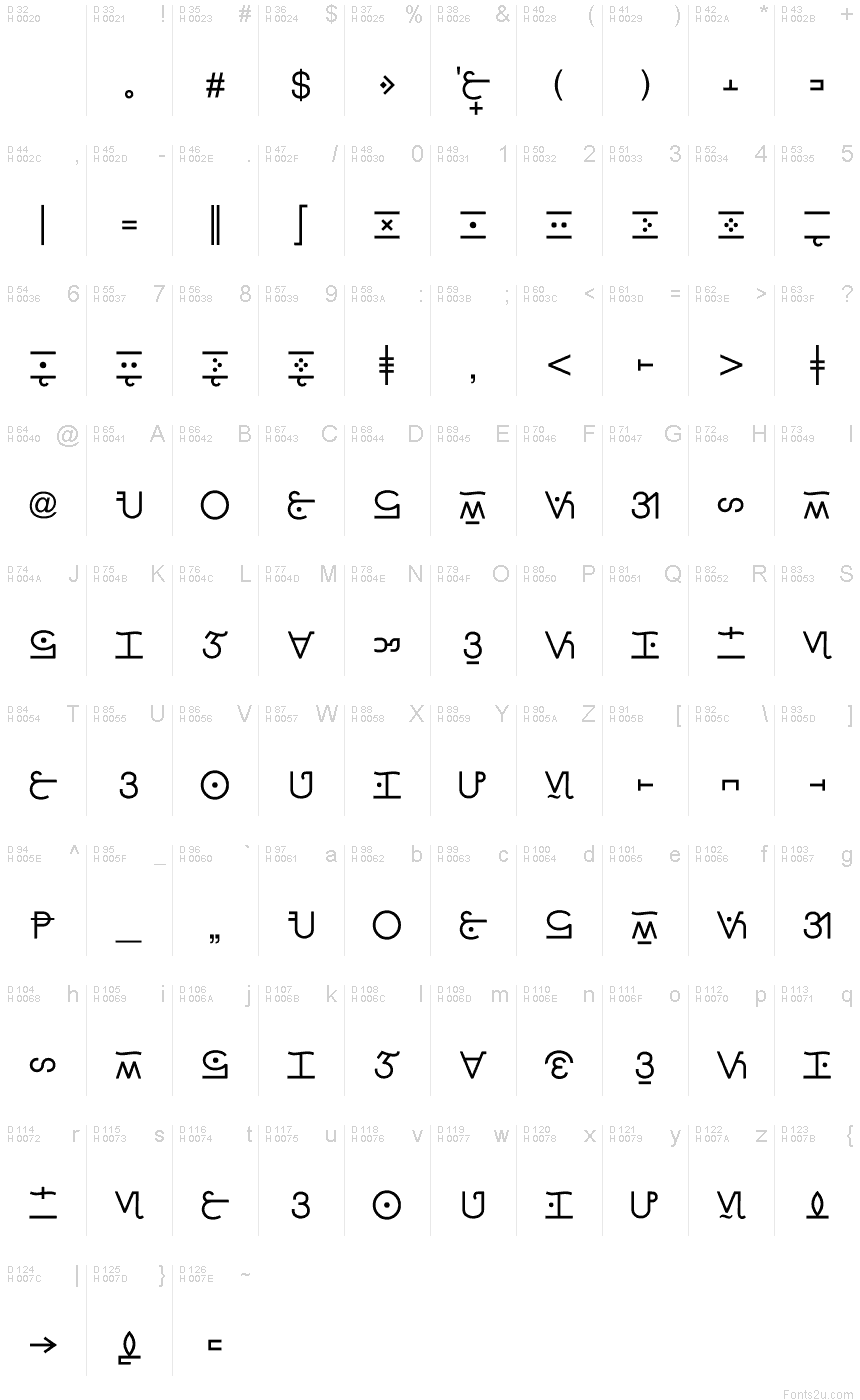 Nuevo Cebuano Linear -Normal font