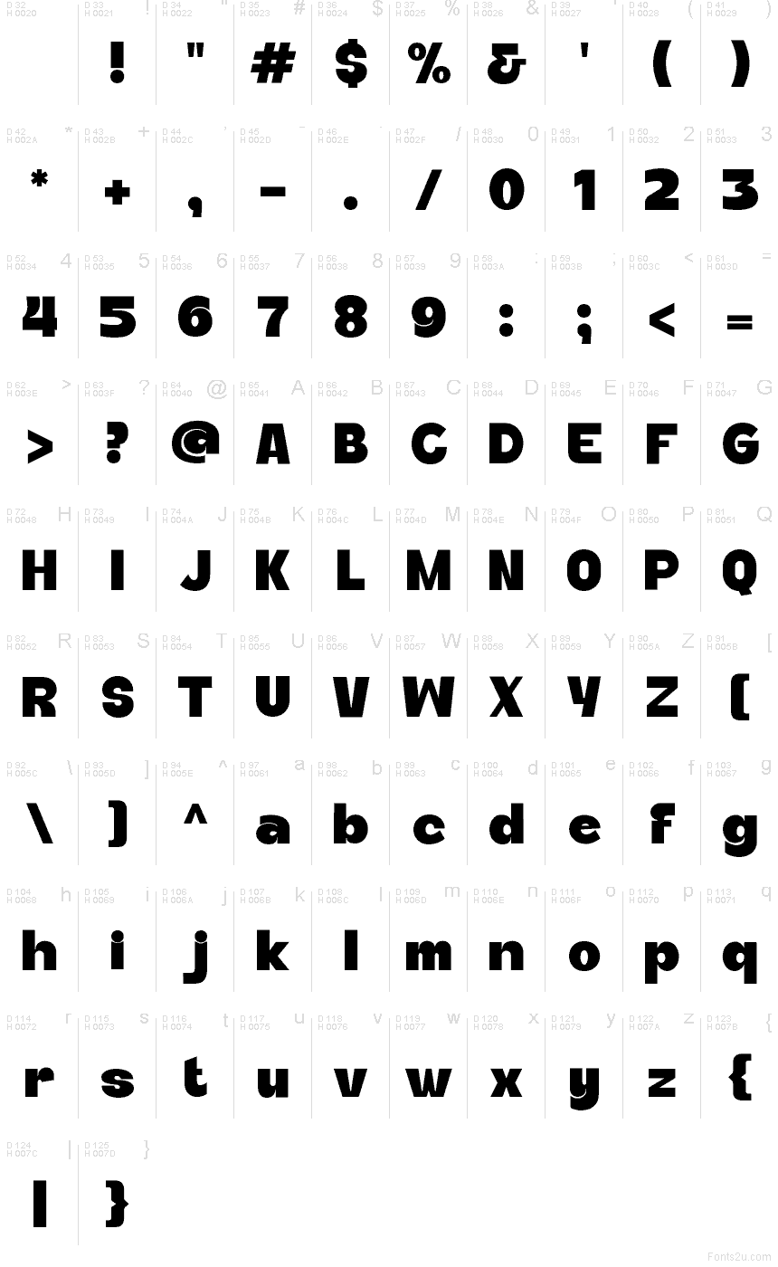 Basic Latin - charmap