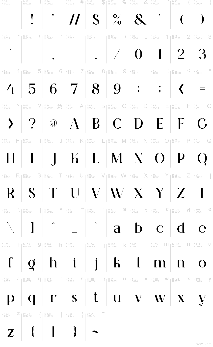 Základní latinka - Tabulka znaků