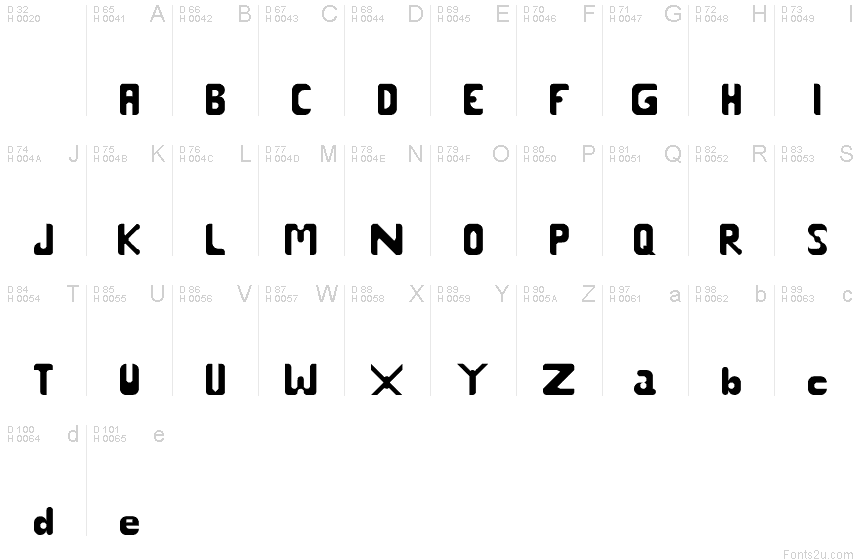 Latin de base - Table de caractères