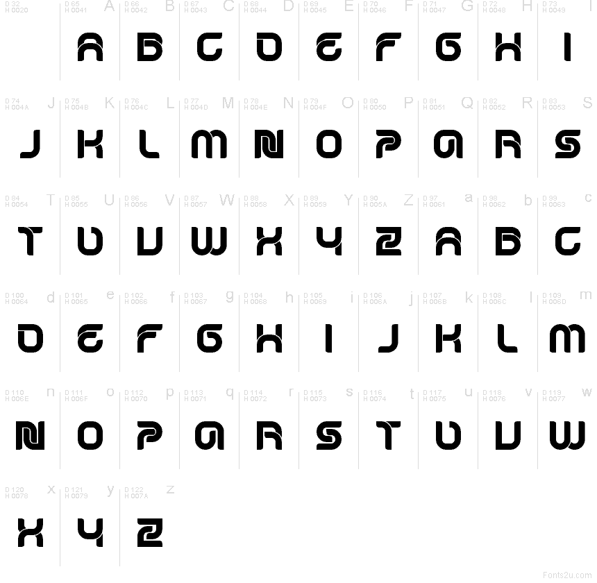 Základná latinka - Znaková sada