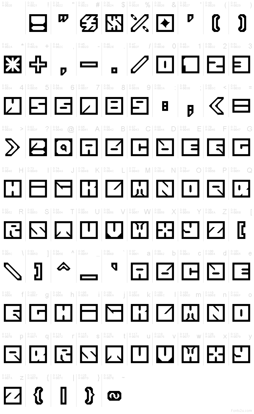 Базовая латиница - Таблица символов