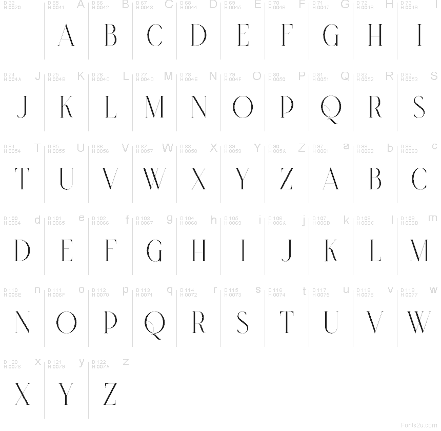 Basic Latin - charmap