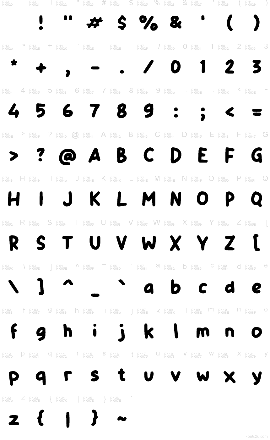 Latin de base - Table de caractères