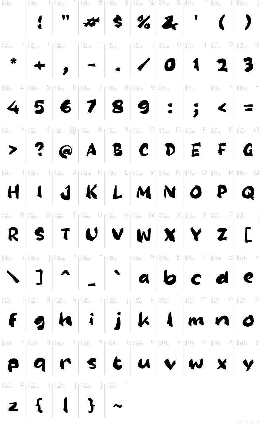 Базовая латиница - Таблица символов