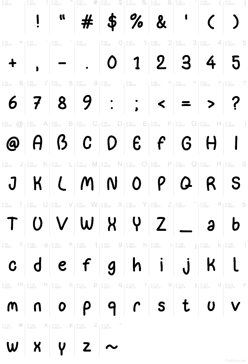 Базова латиниця - Таблиця символів