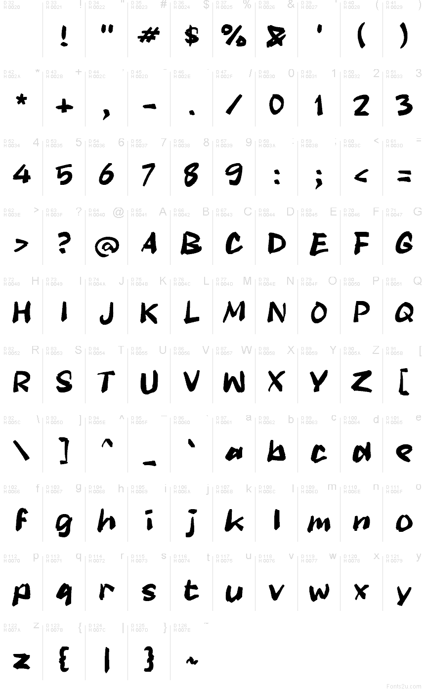 Základní latinka - Tabulka znaků