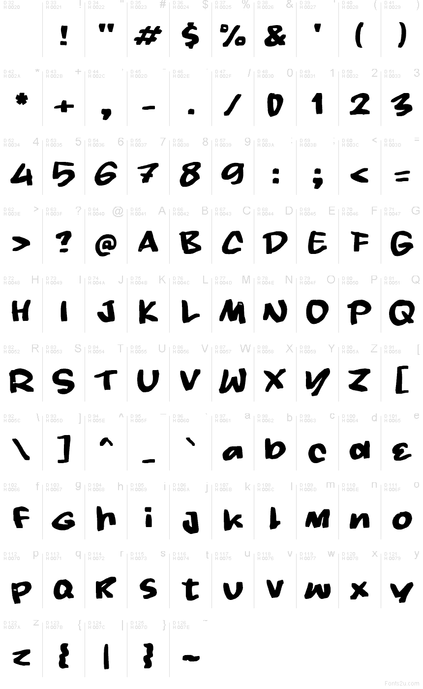 Základní latinka - Tabulka znaků