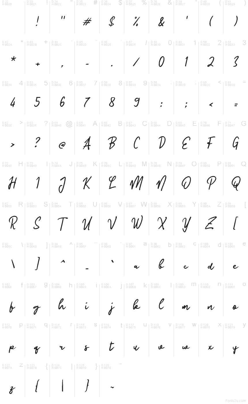 Latin de base - Table de caractères