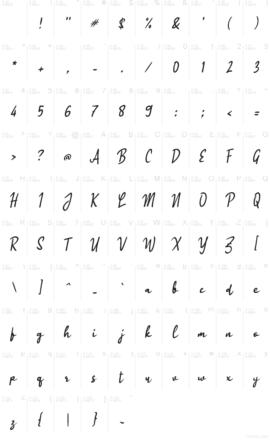 Latin de base - Table de caractères