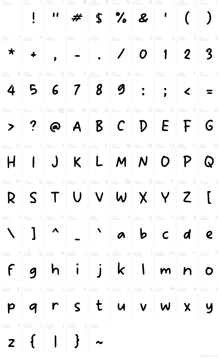 Latin de base - Table de caractères