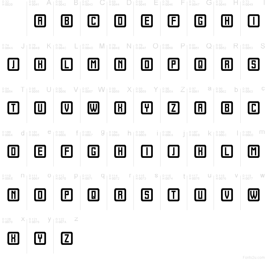 基本拉丁字母 - 字符地图