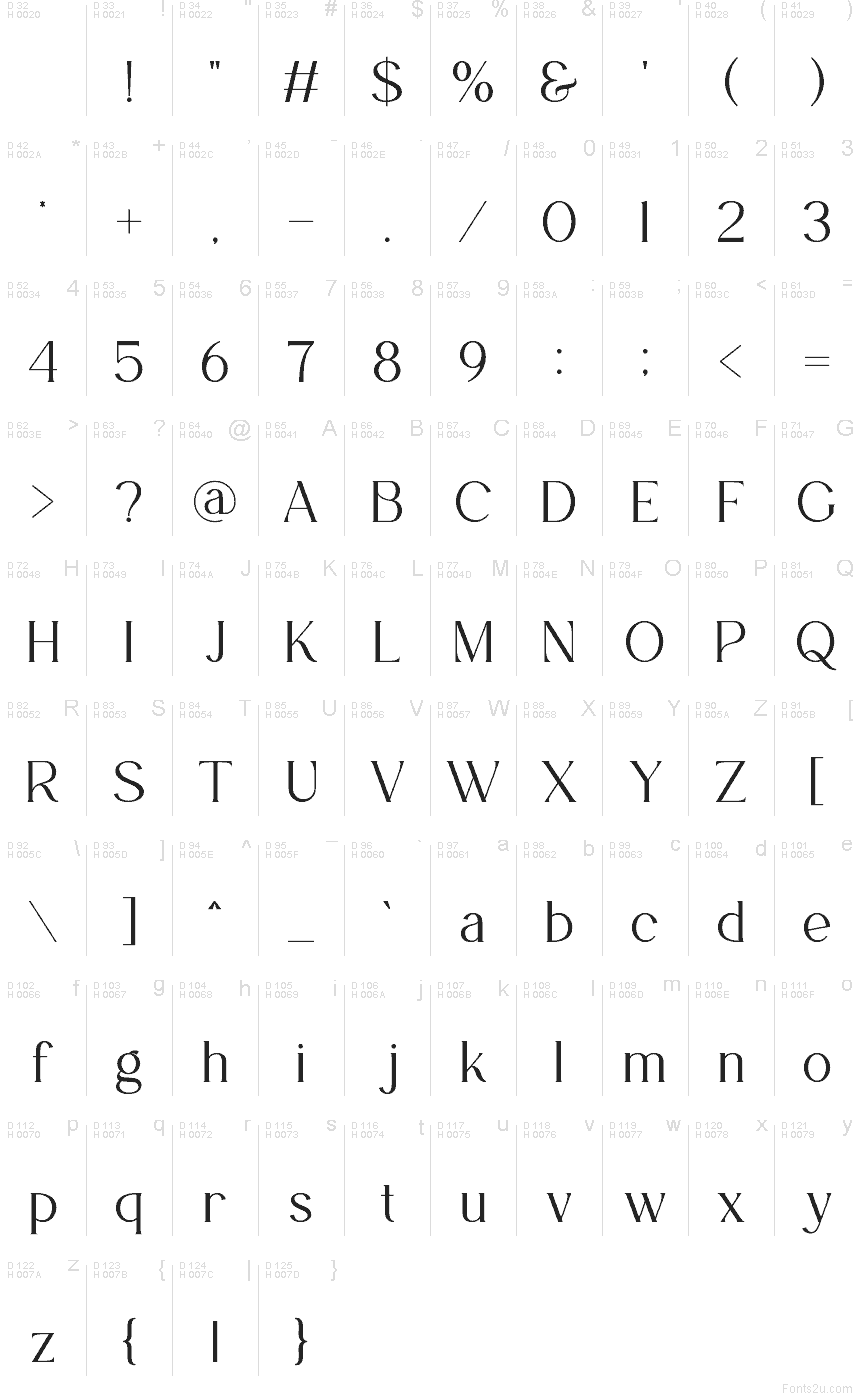 Latino di base - Mappa caratteri