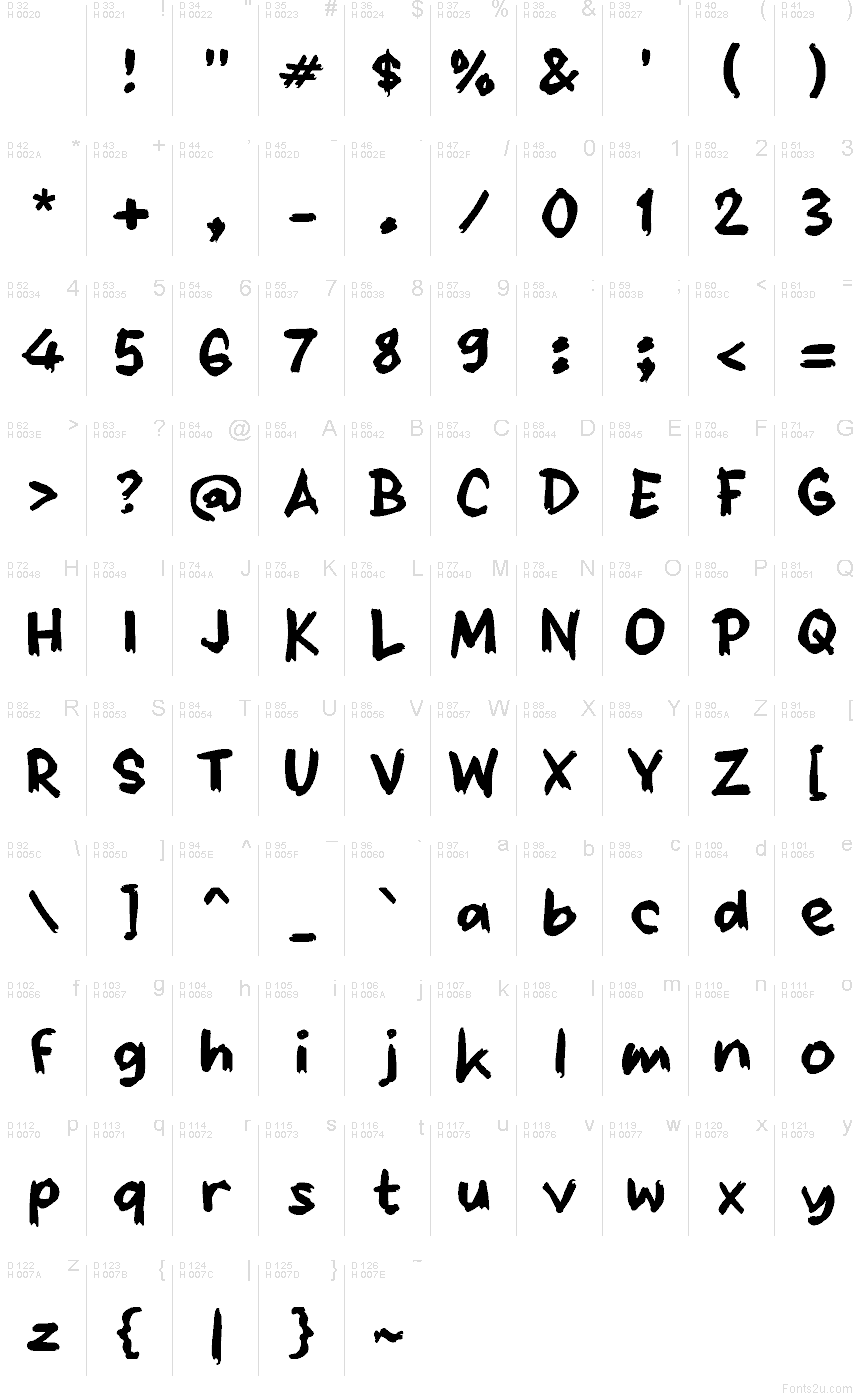 Základná latinka - Znaková sada