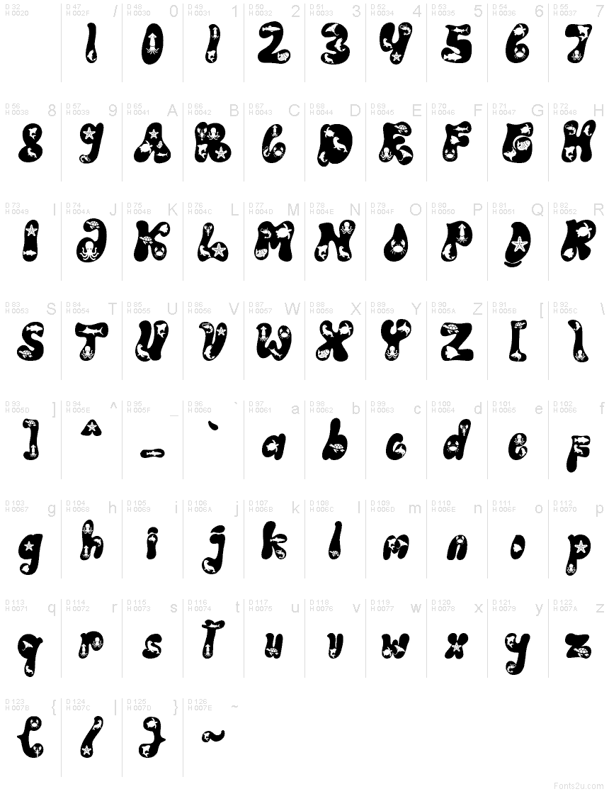 Basic Latin - charmap